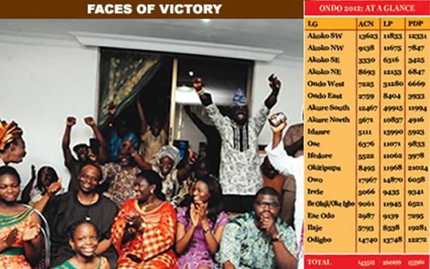 Ondo State Governor Olusegun Mimiko; his wife, Oluwakemi and others after the announcement of election results in Ondo ... on Sunday. Government House.